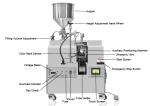 20KHZ Alkali Resistant Ultrasonic Tube Sealer Cosmetic 50mm Sealing