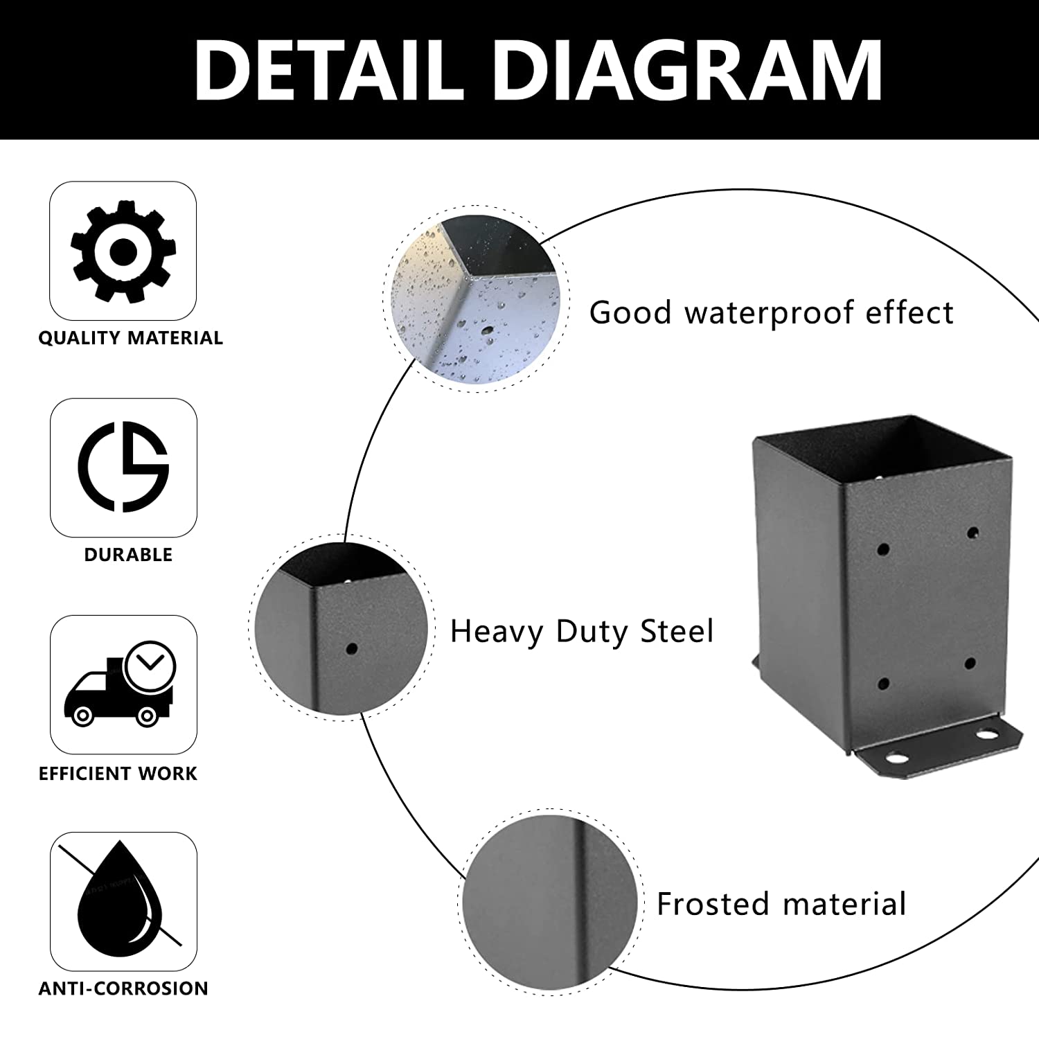 3.6"x3.6"Deck Post Base,Heavy Duty Metal Black Powder Coated Post Brackets,for Pavilion Deck Railing Support