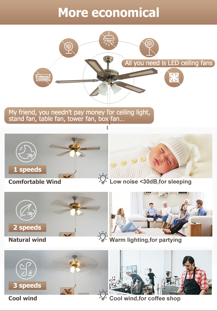 Cooling 1stshine Ceiling Fan with 3 Lights 52 Inch Remote Control AC Motor 5 MDF Blades 2-