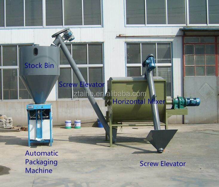 Chemical Fertilizer Mixer Wall Putty Powder Horizontal Mixing Machine Ribbon Mixer