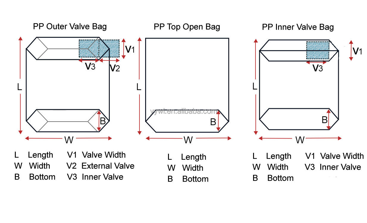 50Kg 25Kg Bulk PP Cement Bags Semi Trai Eco Friendly Moisture Proof