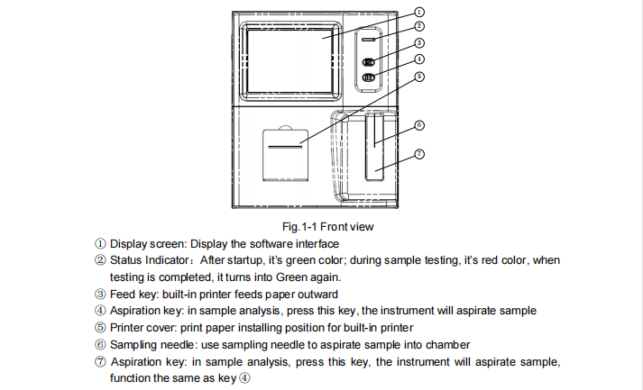 RAYTO RT-7200 Hot sale 3-part hematology analyzer,RAYTO analyzer