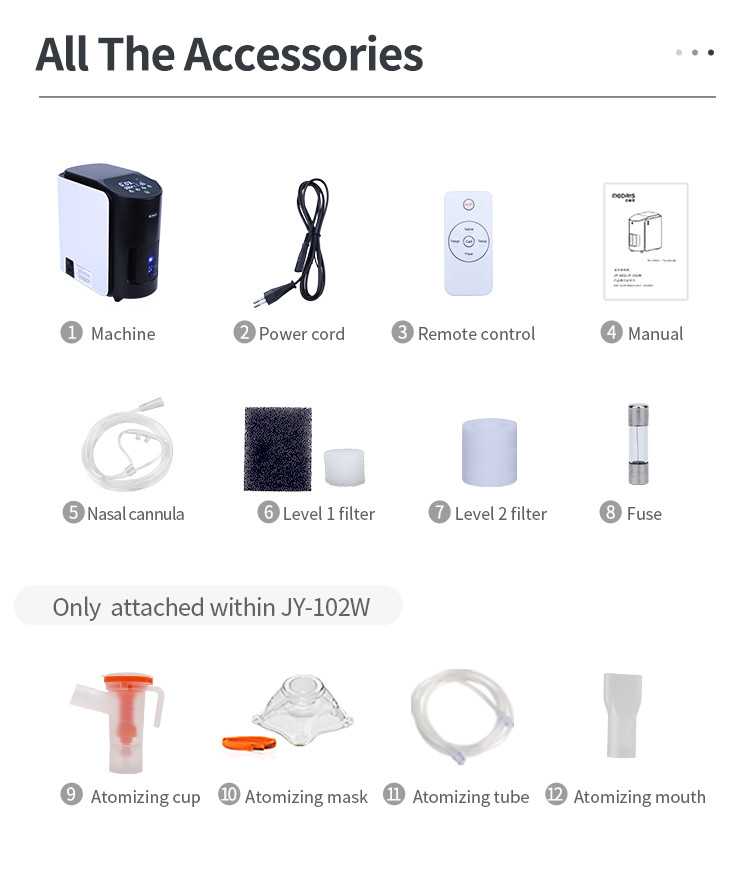Continuous Stable Medical Oxygen Concentrator 7L Household Oxygen Generator