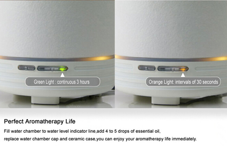 DC 24V 650mAh Ultra Quiet Ceramic Aroma Diffuser