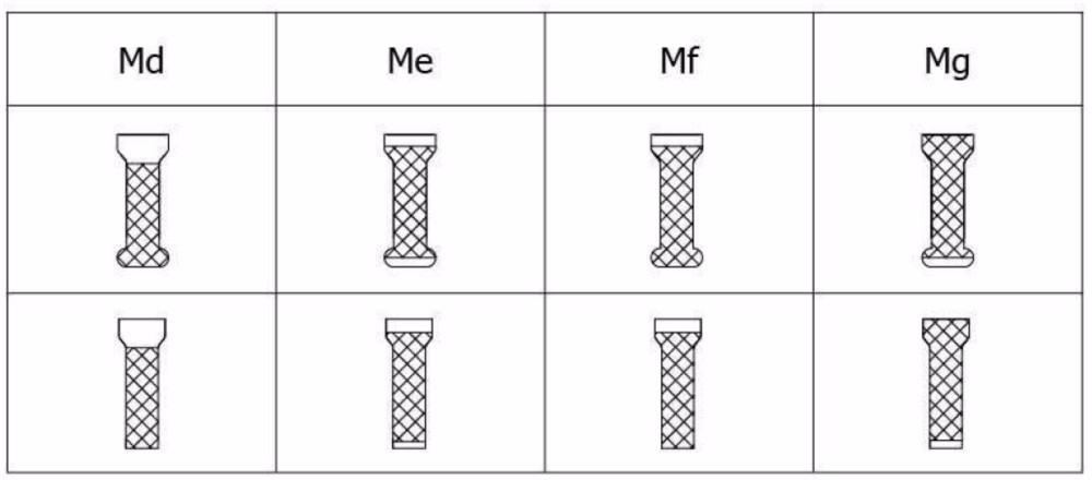 120mm Expandable Oesophageal Stent Implantation Equipment of non-vascular Nitinol stent