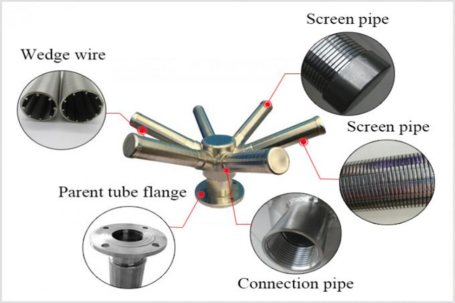 Johnson Wedge Wire Filter Tube Resin Trap Strainer Pipe In Water Input Device