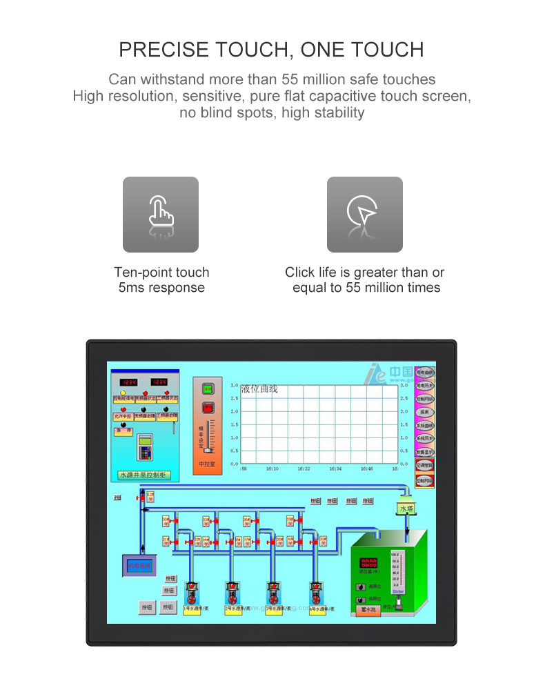 13.3 Waterproof Embedded Touch Panel PC With Capacitor Resistance Screen