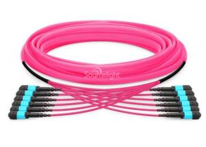Quality Mpo To Mpo Om3 Om4 72 Cores Mpo Mtp Patch Cord Aqua Or Purple Cable Corning Fiber wholesale