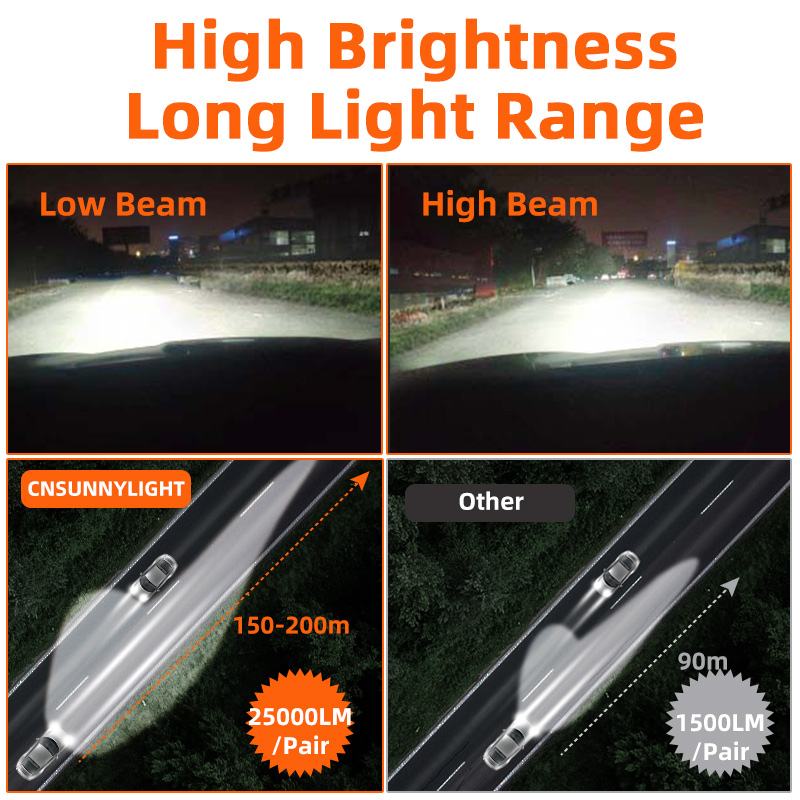 High Power Led H4 H11 H13 H15 Auto Lamp H7 Led Headlights