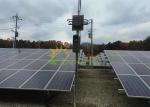 Kingfeels Ground Mounted Solar Panel Tilt Mount