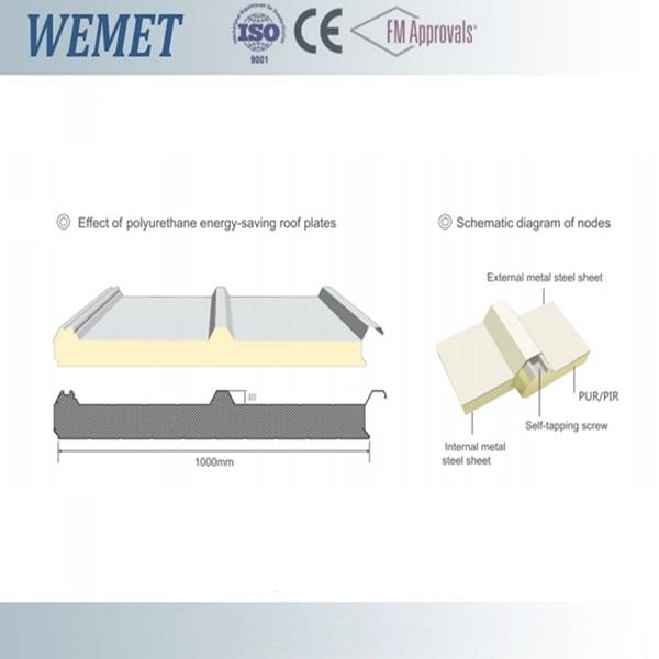 PUR(Polyurethane)sandwich roof panels 50mm thick heat insulation 500-1000mm