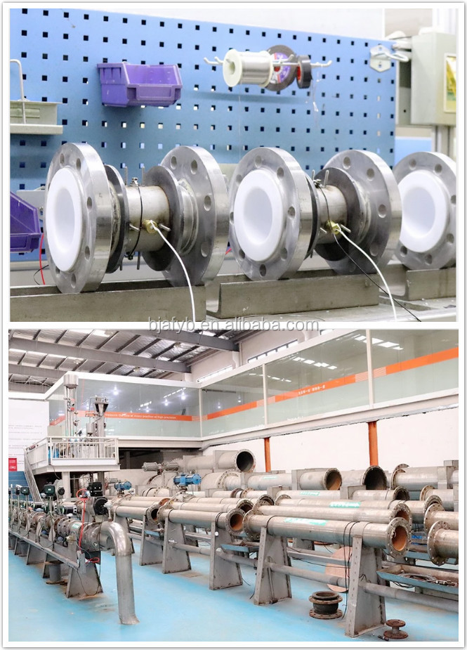 Highly Variable Magnetic Flowmeter for Monitoring Water Flow in Industrial Processes