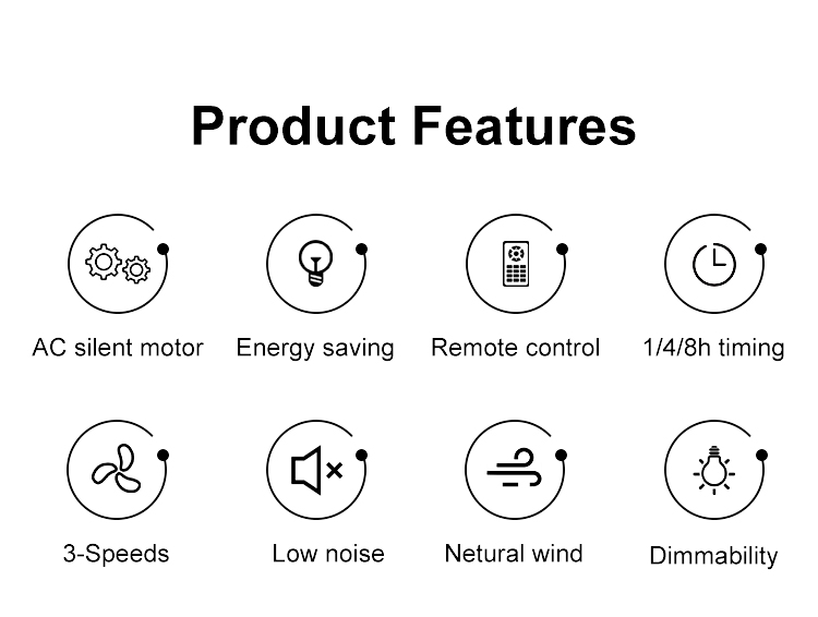 Add a Touch of Style to Your Bedroom with 1stshine LED Ceiling Fan in Gold Finish