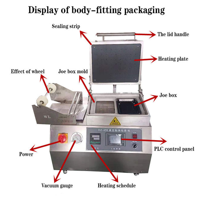 2.5KW Film Cutting Food Packaging Machine 360set/H Vacuum Packaging Machine