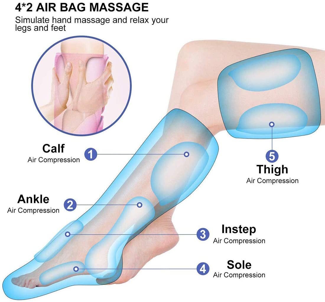 21W Air Compression Leg Massager With Heat