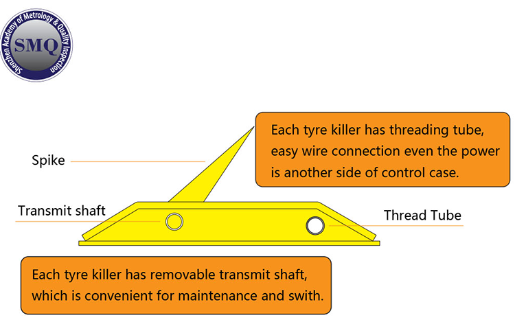 Forced Ban Speed Automatic Tyre Killer Breaker Road Closed Barricade Metal