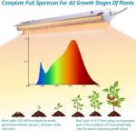 60W Hydroponics LED Grow Tube 120cm Good Heat Dissipation