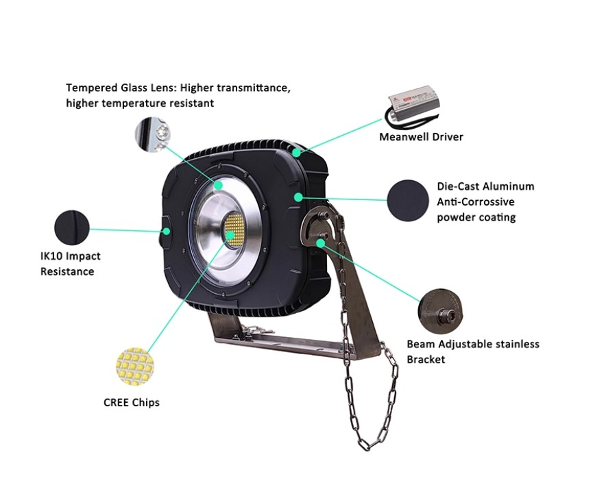 5 years warranty Waterproof corrosion resistant hot selling rgb led light flood 200w