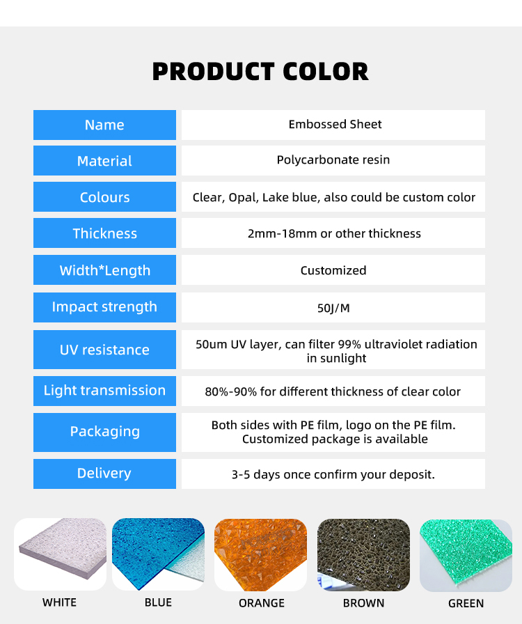 Plastic Polycarbonate Sheet 3mm Crystal Polycarbonate Sheet Monolithic Diamond Polycarbonate Sheet