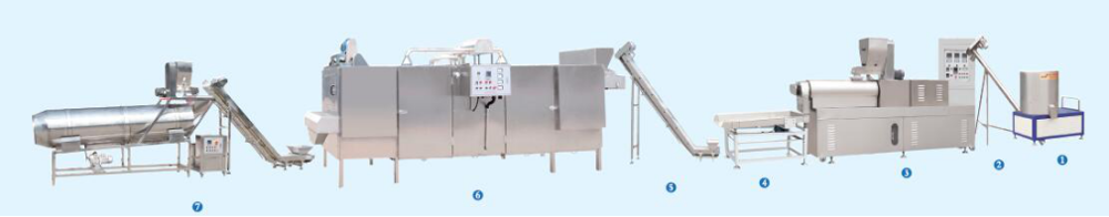 Customized Voltage TVP Making Machine for Textured Soya Protein Chunks Processing