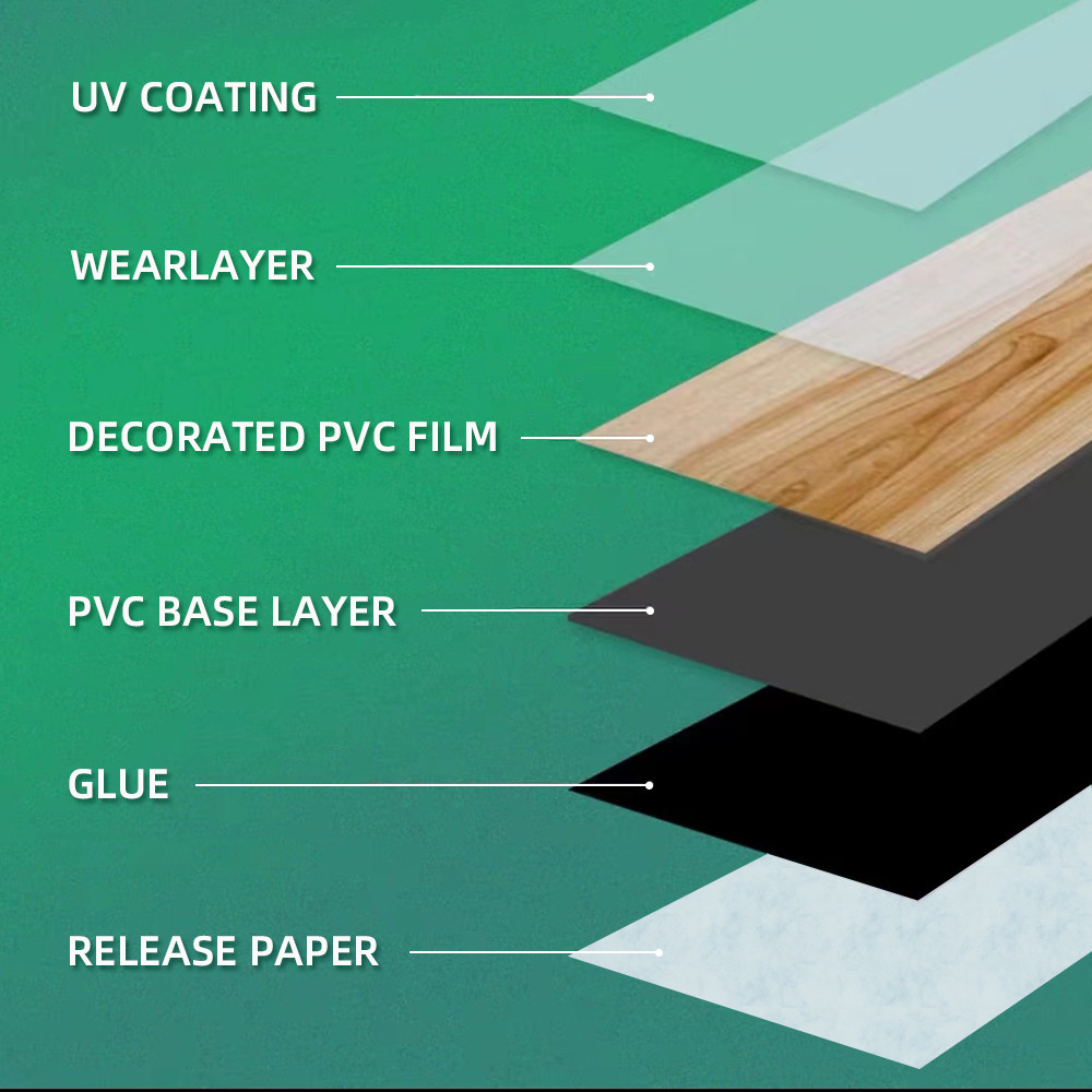 6inches X 36 Inches Self Adhesive Vinyl Natural Oak Wood Flooring Plank For Sale