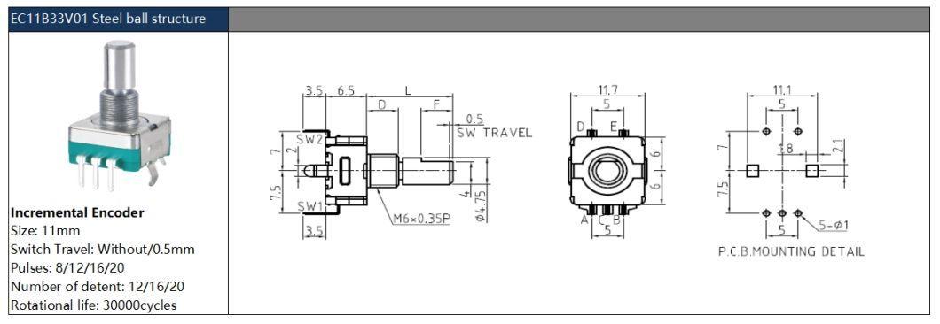 11cm Steel Ball Metal Encoder with Push Button