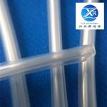 3.6mm Fiber Optic Protection Sleeve Supporting Positioning