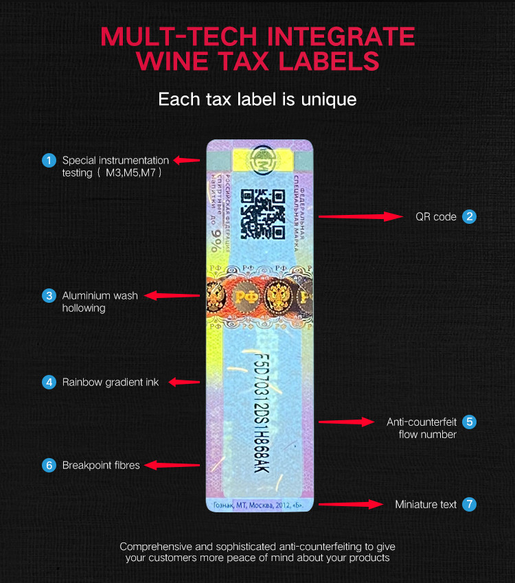 Polarized Color Change Customized Tax Stamp Security Anti Counterfeiting Stamps