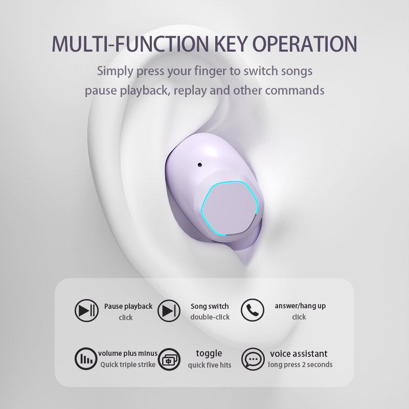 Mini Stereo True Wireless Gaming Earbuds with TYPE-C Connectors and IPX-4 Waterproof Standard