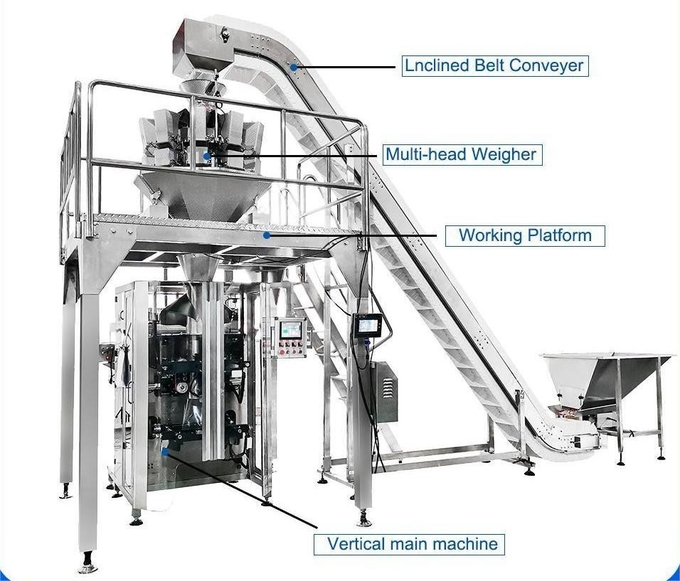Fully Automatic Multihead Weigher Back Seal Packing For Crackers Chip