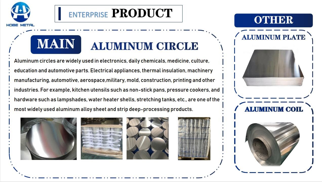 1050 Aluminum Disc Circle Induction Base Decoiling Wafer Circle For Cookware