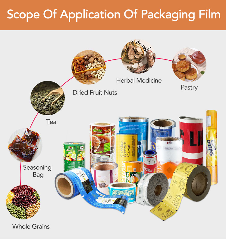 BOPP CPP Printed Plastic Wrapping Roll For Packaging