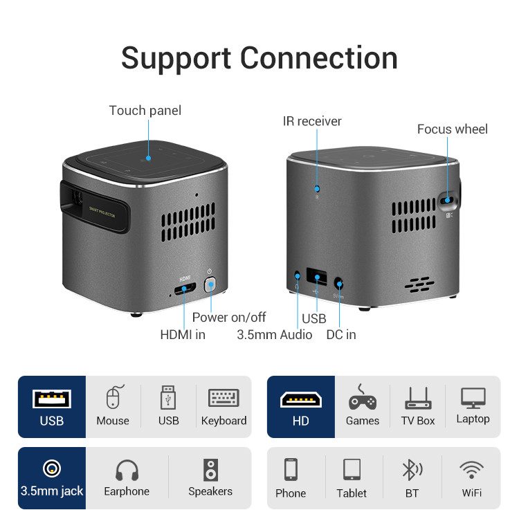1080p DLP Portable Bluetooth Projector For Home Theater Office ODM