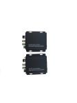 Support 1080P/60Hz 1 Channel 3G-SDI to Fiber Optical Video ConverterUYKUK33