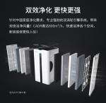 Large Room HEPA Air Purifier