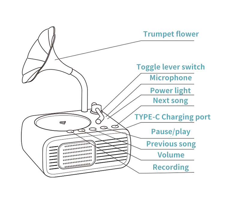 Powerful And Portable Children's Music Learning Machine With 02-30 Hours Working Time