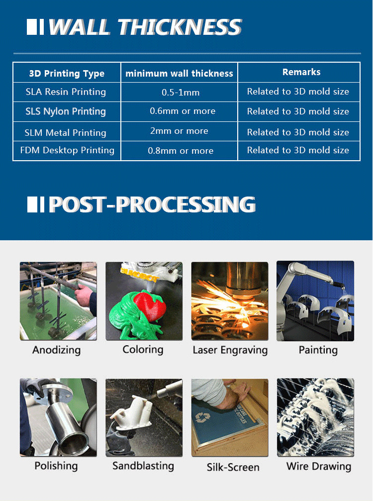 SLA Resin 3D Printing Rapid Prototyping Services White ISO9001