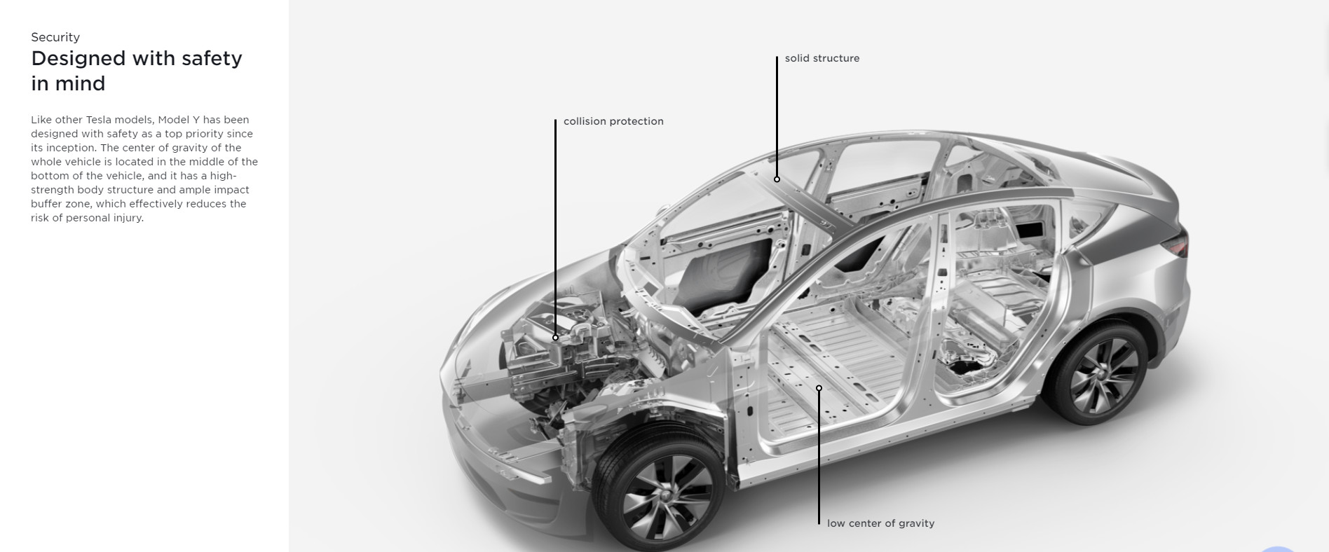 Pure Electric Tesla EV Cars RWD AWD Model Y SUV Long Range