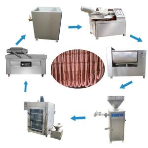 Quality Automatic Hungarian Chicken Sausage Making Machine Commercial wholesale