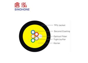 Quality Miniature Terminating Indoor Fiber Optic Cable Corrosion Resistant Environment Friendly wholesale
