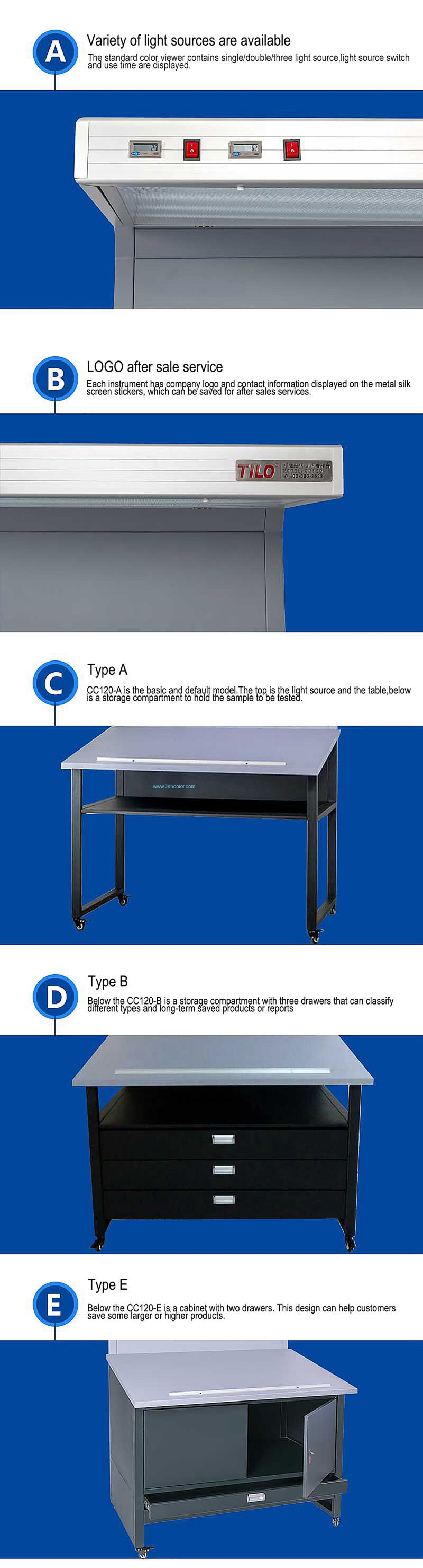 CC120-B Printing Industry Color Proof Station Light Box D65 One Light Source With Drawers