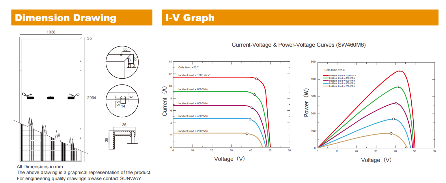 166mm PV Solar Panels 440w 460w 450w With 35MM Frame Trina Europe Warehouse
