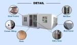 Prefabricated 3 Bedroom Prefab House Plans For Warehouse Construction