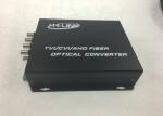 45MHz Video Bandwidth digital video optical converter 1550nm Wavelength