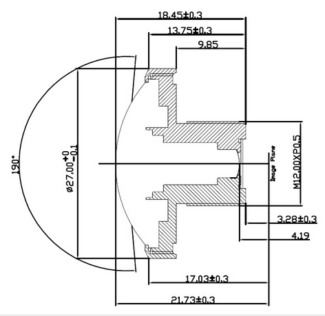 Panoramic lens,  Fisheye Lens | Wide-angle lens | Megapixel Lens 