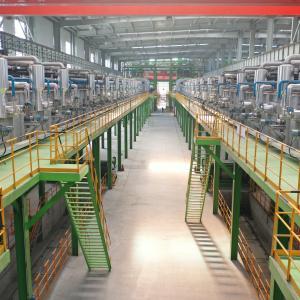Quality Steel Industry Continuous Galvanizing After Hot Rolling With Furnace Gas wholesale