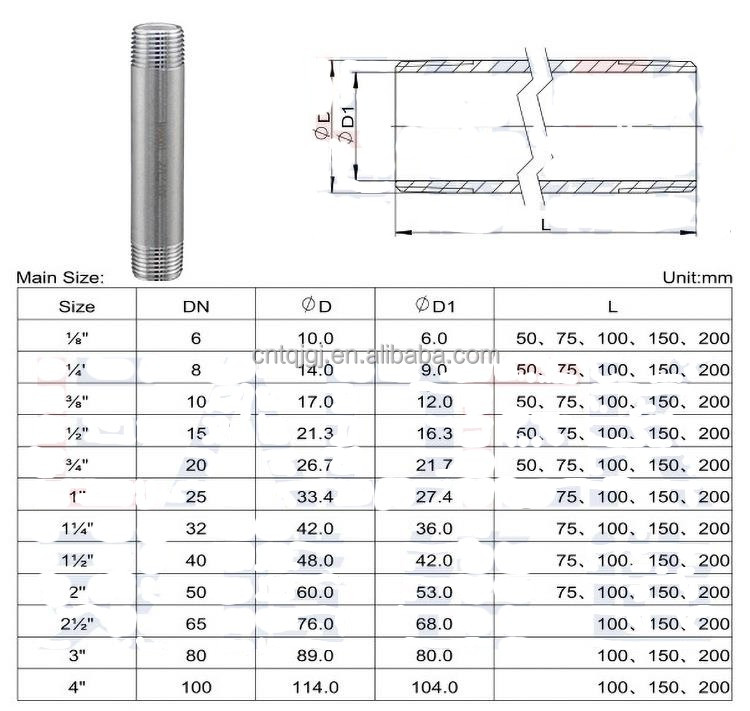 ODM Support Tee Connector Stainless Steel 304 316 Plumbing Fittings NPT BSP Threaded Connection Equal Tee Pipe Fittings