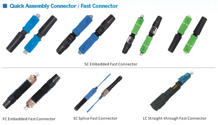 SC APC Quick Fiber Optic Connector Waterproof For FTTH Telecom Equipment