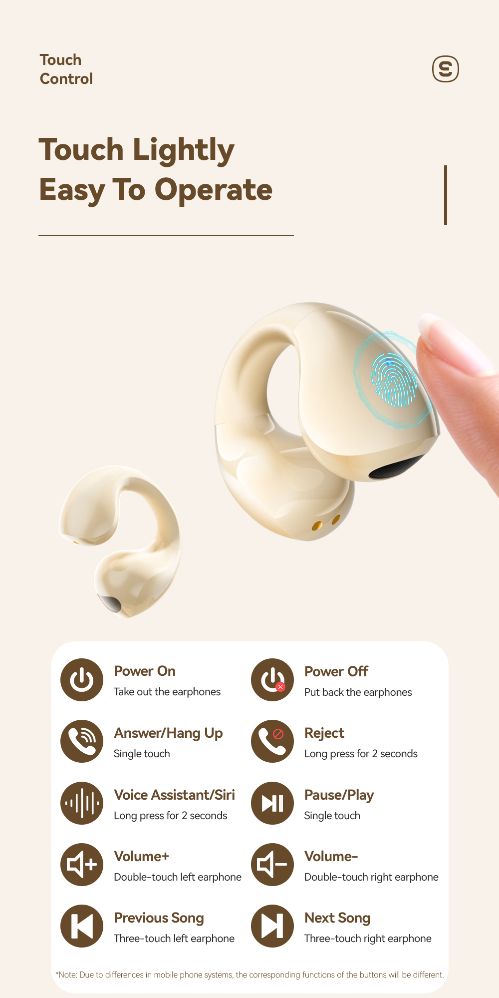 ABS PC TWS BT 5.3 Wireless Earbuds Waterproof Sweat Resistant