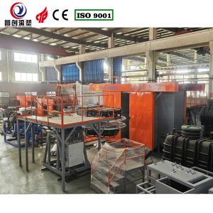 Quality Adjustable Rotomolding Machinery For Customizable Manufacturing Plant wholesale